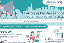 Comment est gérée la réclamation client en 2022?