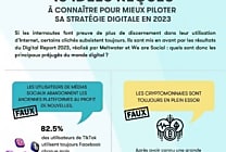 Quelles sont les 10 idées reçues sur le monde digital ?