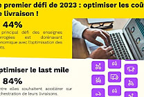 44 % des retailers travaillent à rationaliser leurs coûts de livraison sur  [...]