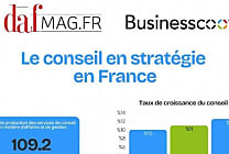 Le conseil en stratégie en plein essor