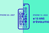 Comment l’iPhone a changé Internet en 15 ans ?