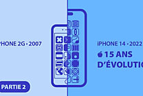 Comment l’iPhone a changé Internet en 15 ans ? [PARTIE 2]