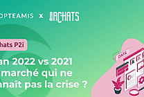 Bilan 2022 vs 2021 - un marché des P2i qui ne connaît pas la crise ? 