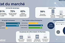 SIGR : l'outil qui monte en puissance
