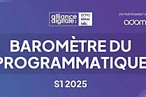 Publicité programmatique : des tendances 2025 contrastées