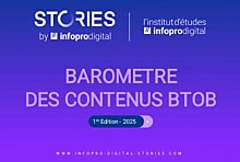 Stories by Infopro Digital publie le 1er baromètre des contenus BtoB