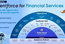 Salesforce dévoile Agentforce for Financial Services