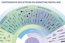 Le CPA dévoile la première cartographie des acteurs du  [...]