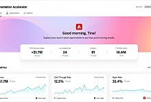 Dix agents IA Adobe au service de la transformation digitale