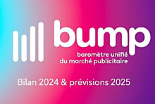 Le marché publicitaire en hausse de 7,7 % en 2024