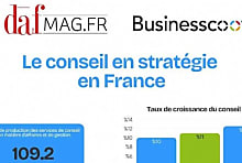 Le conseil en stratégie en plein essor
