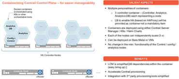Contrail au format conteneur pour faciliter la gestion de son cycle de vie.