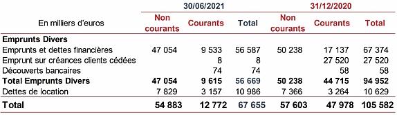 (Cliquer pour agrandir.)