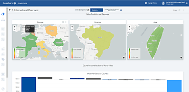 L’application PoS et Data Shopper proposée par Carrefour Links permet à l’industriel d’analyser la performance commerciale de ses produits marché par marché sur plus de 6 milliards de transactions stockées.