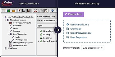 CA Blazemeter intègre des scripts comme ceux de JMeter