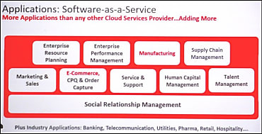 Oracle revendique son leadership sur le cloud