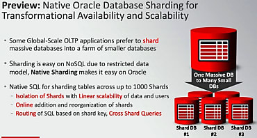 Le sharding: nouveauté ajoutée à la 12c R2