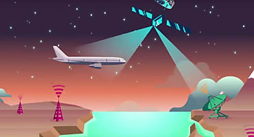 L'European Aviation Network (EAN) vise à apporter la même expérience Internet en vol qu'au sol.