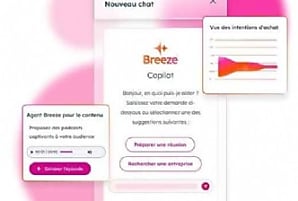 HubSpot propose quatre agents IA pour aider les équipes
