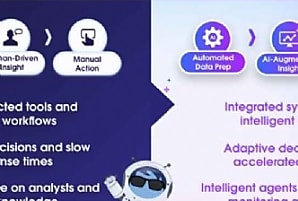 Salesforce : quand l'IA transforme les données en actions concrètes