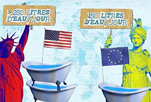 Manpower et AXA Climate lancent une websérie sur l'environnement