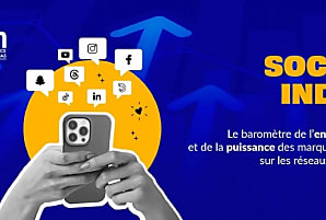 Social Index : l'ACPM mesure l'impact des médias sur les réseaux