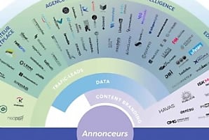 Le CPA dévoile la première cartographie des acteurs du  [...]