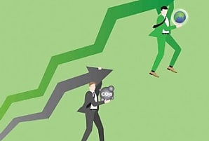 CSRD : quid du retour sur investissement ?