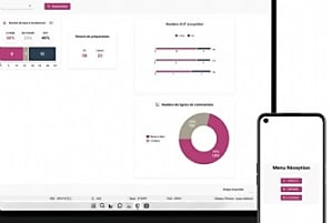 Veille - Un Nouveau VMS SaaS pour piloter sa supply chain