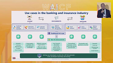 Les différents cas d'usage de l'IA dans le secteur banque/assurance identifiés par les experts du Crédit Mutuel.