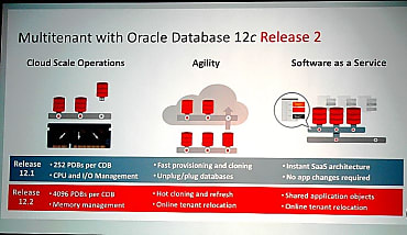 Evolution du multitenant en version 12.2