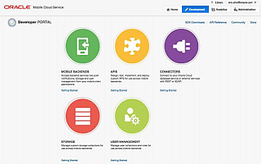Le Mobile Cloud Service d'Oracle.