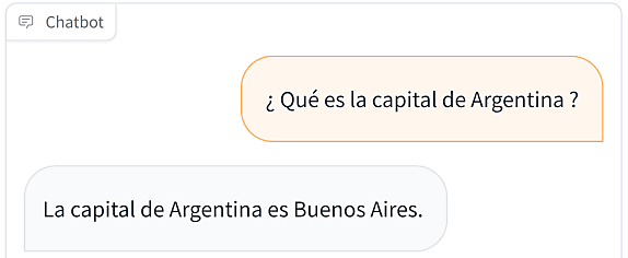 Bonne réponse sur une question fermée en espagnol.