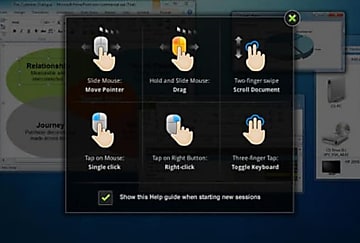 Citrix adapte son client d'accès distant GoToMyPC à Android