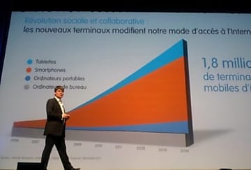 L'écosystème Salesforce.com s'invite à Paris