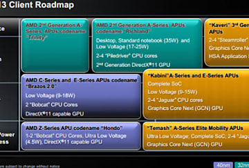 AMD se tournerait vers TSMC pour les APU Kabini et Temash