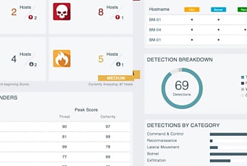 Vectra AI met le Machine Learning au service de la détection des menaces  [...]