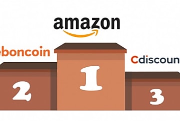 Top 20 des sites e-commerce les plus visités au quatrième trimestre 2022