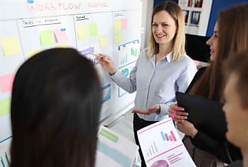 Comment instaurer une culture finance   ?