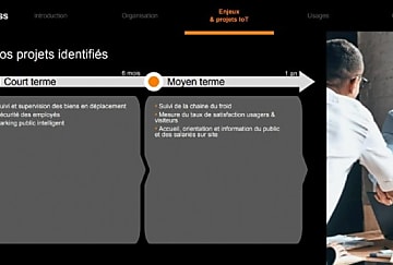De l'Inbound Marketing au Sales Enablement, Orange Business booste sa prospection