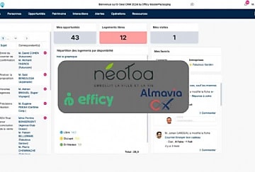 Néotoa optimise sa relation client avec efficy et Almavia CX