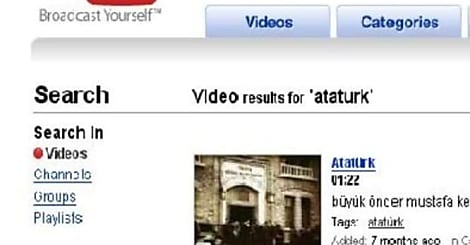 YouTube retrouve le Web turque