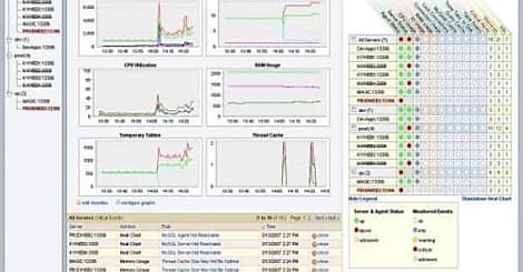 Sun lance un support 24/7 pour MySQL