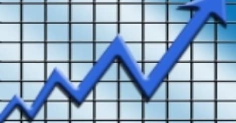 Malgré ses bons chiffres, Google effraie le marché