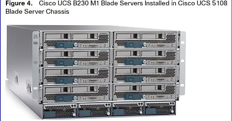 Cisco UCS, suite: nouvelle architecture 'datacenter' et Nexus 2G