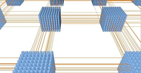 IBM se paie Platform Computing, expert du traitement distribué
