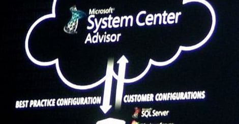 MMS 2011 : Microsoft ajuste System Center au 'cloud' privé
