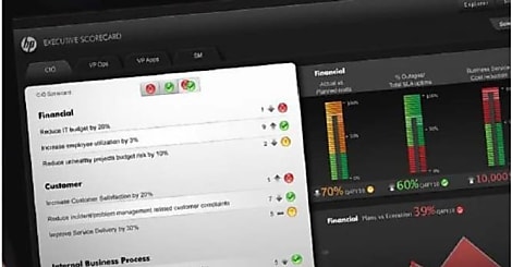 HP lance une suite 'IT Performance' et s'ouvre au 'benchmarking'