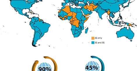 En 2011 un tiers de la population mondiale s'est connectée à Internet