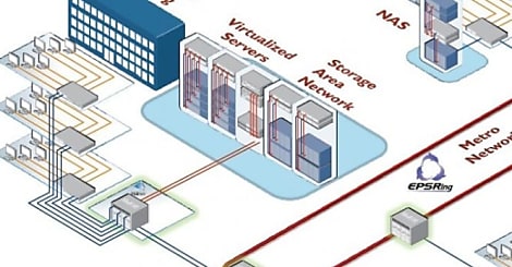 Allied Telesis: un commutateur 40 gigas à faible latence, cloud privé